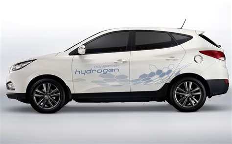 Hyundai ix35 fuel cell – fuelcell.sk