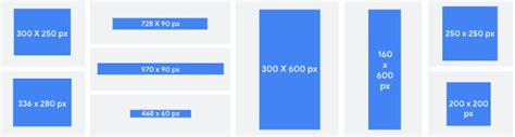 Common Banner Ad Sizes And Their Importance Publift, 60% OFF