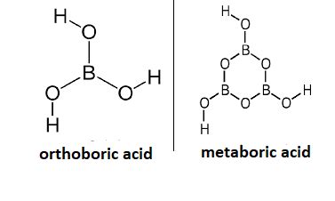 Is Orthoboric Acid The Same As Boric Acid? Exploring The Chemistry ...