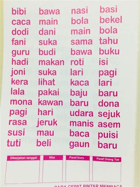 Buku cara cepat belajar membaca untuk anak tk - iasadeba