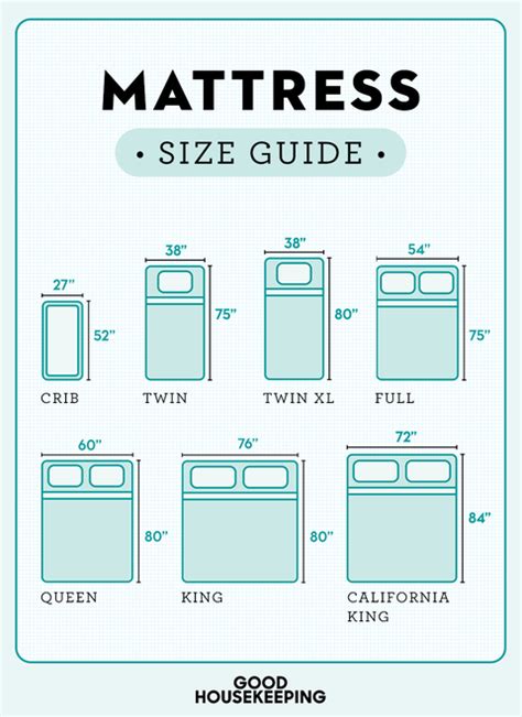 Mattress Size Chart - Bed Dimensions Guide 2022