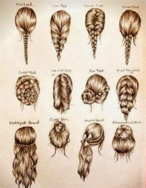 Hairstyle Ideas // All about Braids | Braided hairstyles easy, Long hair styles, Medium hair styles