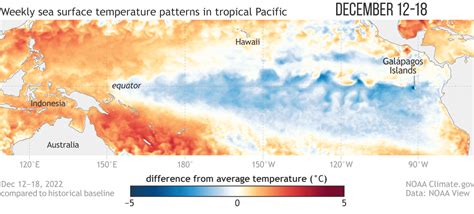 La Nina 2024 Weather - Prudi Carlotta