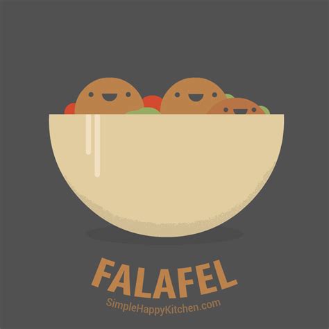 Israeli Food GIFs - Get the best GIF on GIPHY