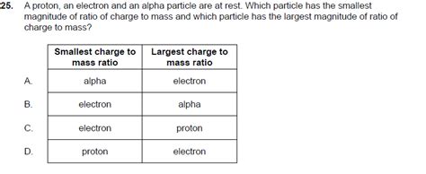 Solved 25. A proton, an electron and an alpha particle are | Chegg.com