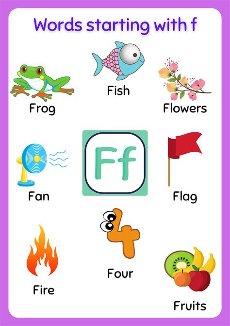 F Words For Kids Archives - About Preschool