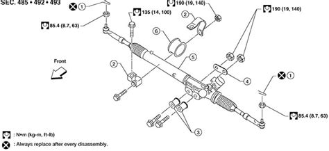 What Does The Tie Rod End Torque Spec Mean? Clear Answer