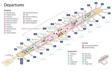 an airport map with all the major destinations