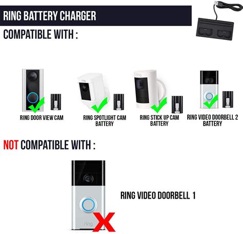 Ring Doorbell Pro Battery Charge | homehospice-jp.org