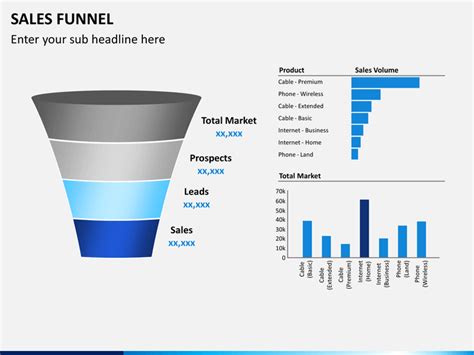 Sales Funnel Powerpoint Template