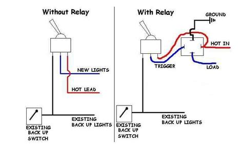 How to Wire a 4 Pin Relay (Step-by-Step Guide)