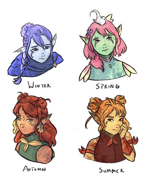 [OC] Concepts for my eladrin when she was a kid : r/DnD