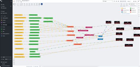 Palantir Data Integration Solutions