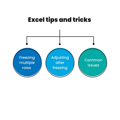 How to Freeze a Row in Excel: Freeze Rows and Columns With This Guide