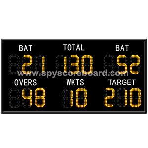 Criket Electronic Scoreboards LED Display - spyscoreboard