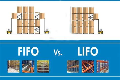 FIFO Racking System, Pallet Flow Rack, Pallet Racking System - OKE