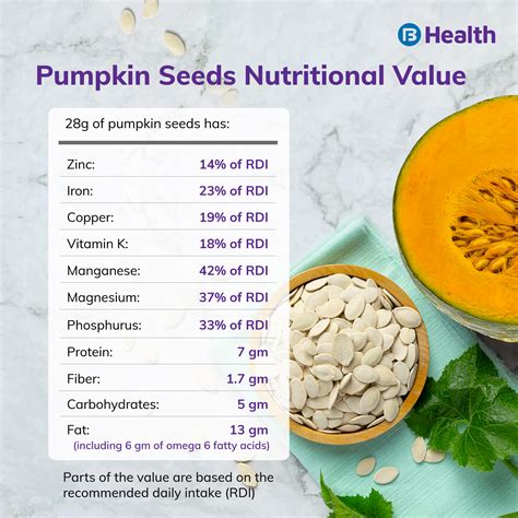 7 Powerful Pumpkin Seeds Benefits that you Need to Know