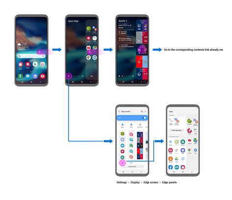 UI Design Guideline - Edge screen panels | Samsung Developers