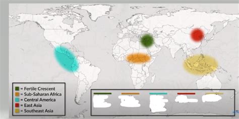 Five Main Hearths and the crops/livestock Diagram | Quizlet