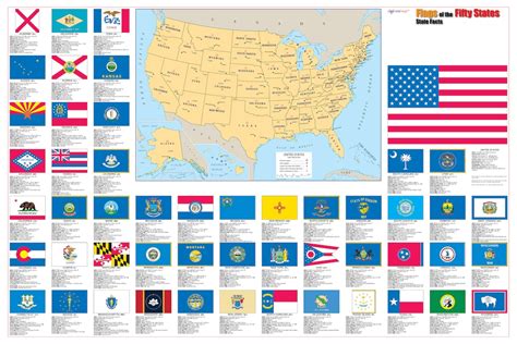 Flags of the 50 U.S. States Wall Map Poster 36x24 Rolled Paper or ...