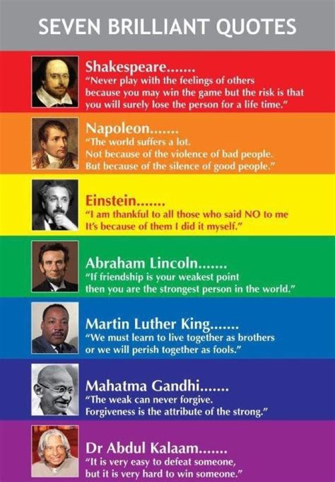 Seven Brilliant Quotes by Great People!!! - Inspirational Quotes - Pictures - Motivational Thoughts