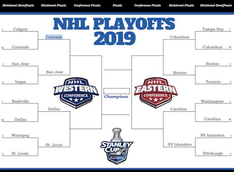 Nhl Printable Playoff Bracket