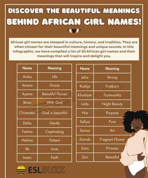 African Girl Names: Discover the Most Beautiful and Unique Names for ...