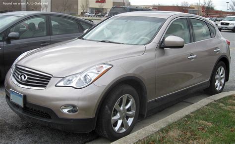 Infiniti EX | Technical Specs, Fuel consumption, Dimensions