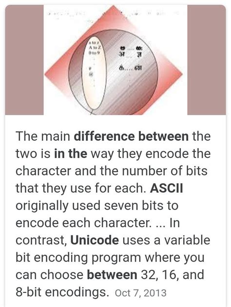 difference between Unicode and ascii code - Brainly.in