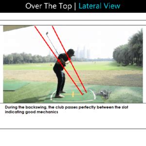 Golf Swing Analysis Software | GaitON by Auptimo