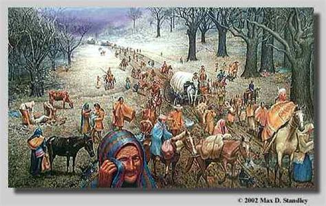 Trail of Tears - Cherokee Indians