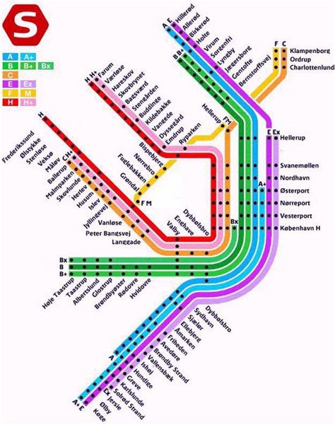 the subway map with many different colors and lines on it, including red, yellow, green