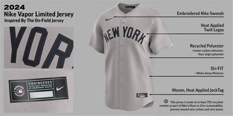 Men's New York Yankees NIKE Joe DiMaggio Road Limited Player Jersey