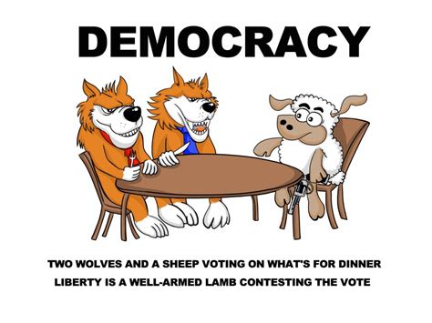 Democracy – Two Wolves and a Sheep Voting on What’s for Dinner – BioStim