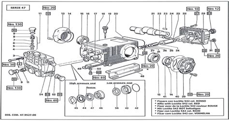 General Pump Parts Diagrams