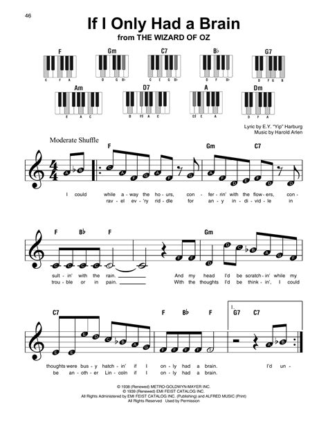 If I Only Had A Brain by E.Y. "Yip" Harburg Sheet Music for Super Easy Piano at Sheet Music Direct