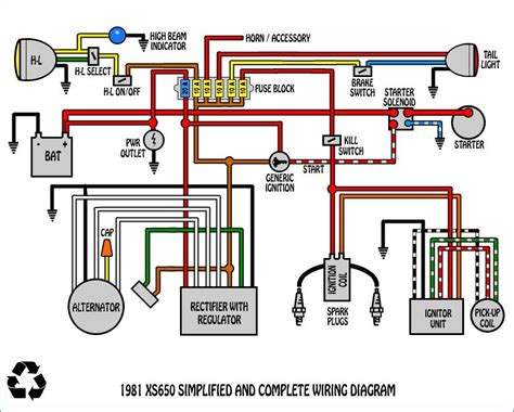 2001 Yamaha V Star 1100 Wiring Diagram 43+ Images Result | Eragram