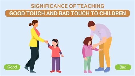 significance of teaching about good touch and bad touch