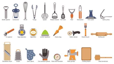 Cooking Recipes Solution | Kitchen tool names, Modern kitchen equipment, Kitchen utensils list