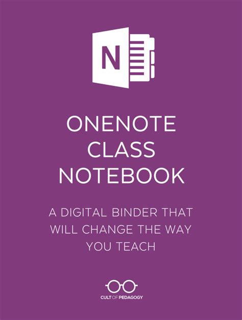 OneNote Class Notebook: A Digital Binder That Will Change the Way You Teach | Cult of Pedagogy