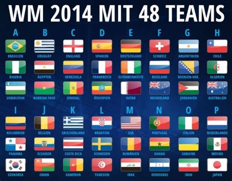 2026 World Cup to have 48 teams, 3 16 team groups? | TMB