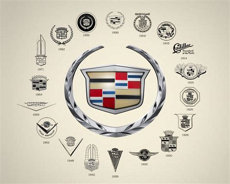 Cadillac logo history -Logo Brands For Free HD 3D