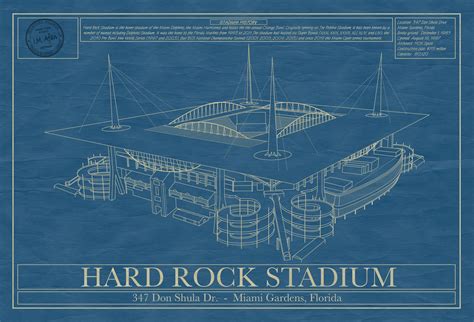 Miami - Hard Rock Stadium - Stadium Blueprint Company