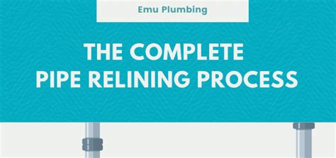 The Pipe Relining Process [Infographic] | Emu Plumbing & Pipe Relining