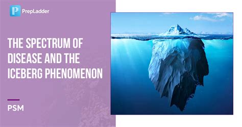 Spectrum of Disease and The Iceberg Phenomenon