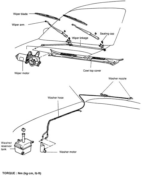 Windshield Wipers Size Guide