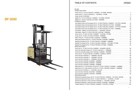 Crown Forklift SP 3000 Parts Service Manual PDF