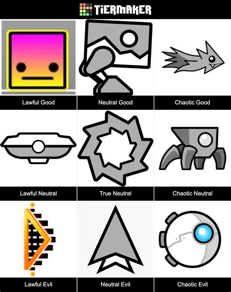 Start of level gamemodes alignment chart : r/geometrydash