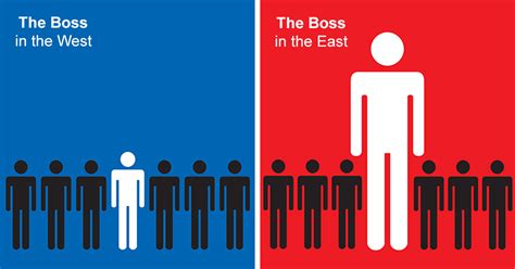 20 Accurate Depictions Of Cultural Differences Between The East & West | DeMilked