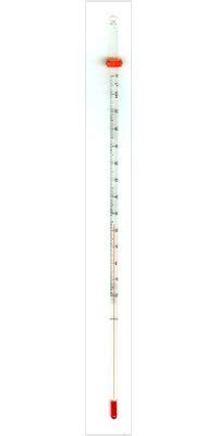 Lab Thermometer Glass | Shiny Happy World